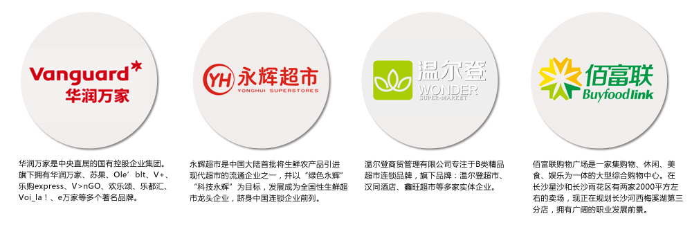 商超標(biāo)識