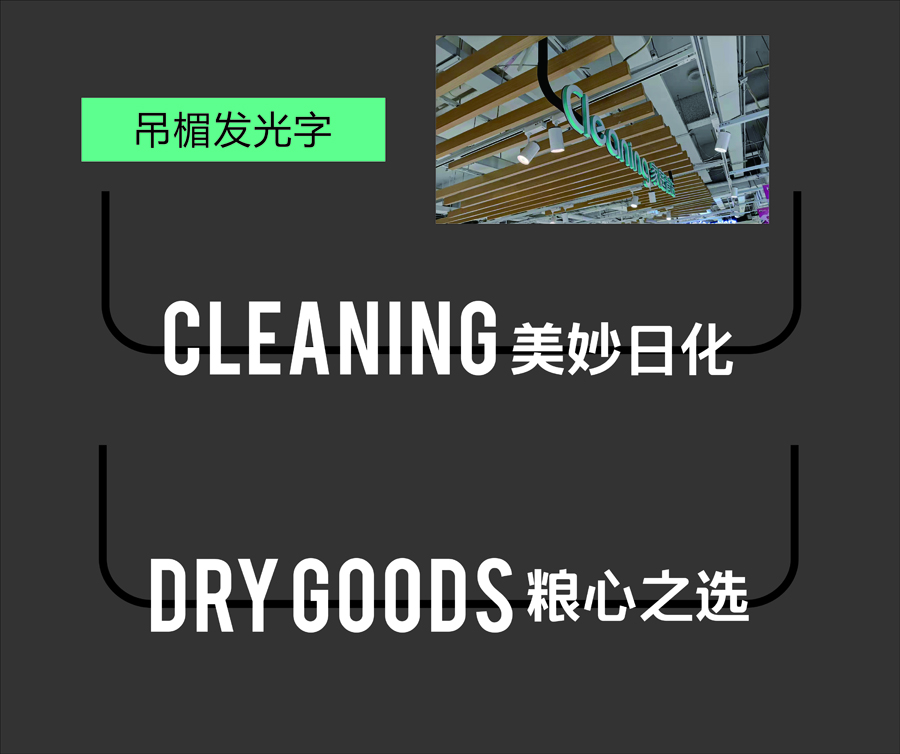 吊楣發(fā)光字-4